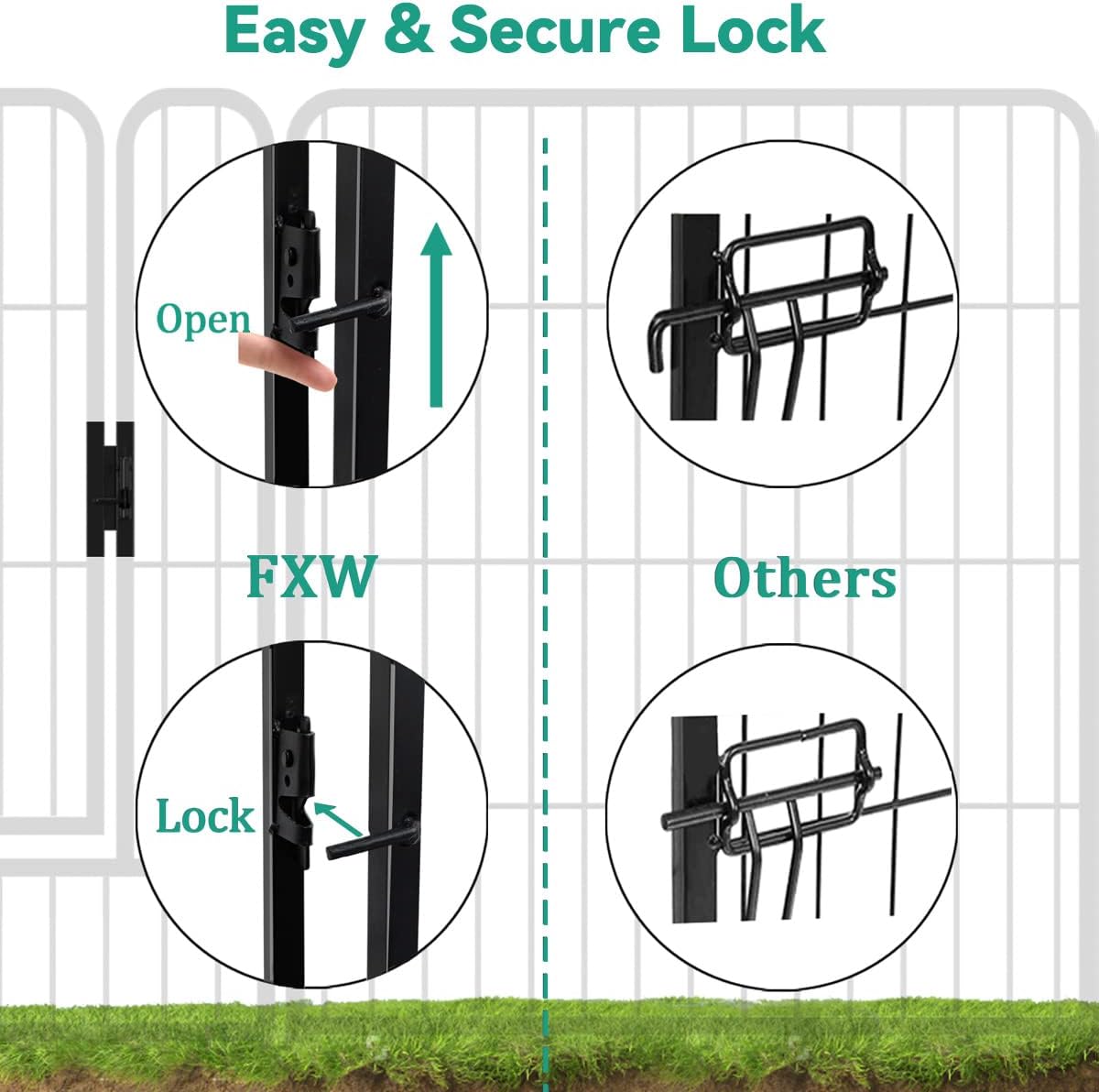FXW Dog Pen Playpen, 8/32 Panels Pet Fence Playpen Gate Cage Kennel Indoor Outdoor Yard RV Camping for Puppies Small/Medium/Large Dogs, 32 Height - Image 5