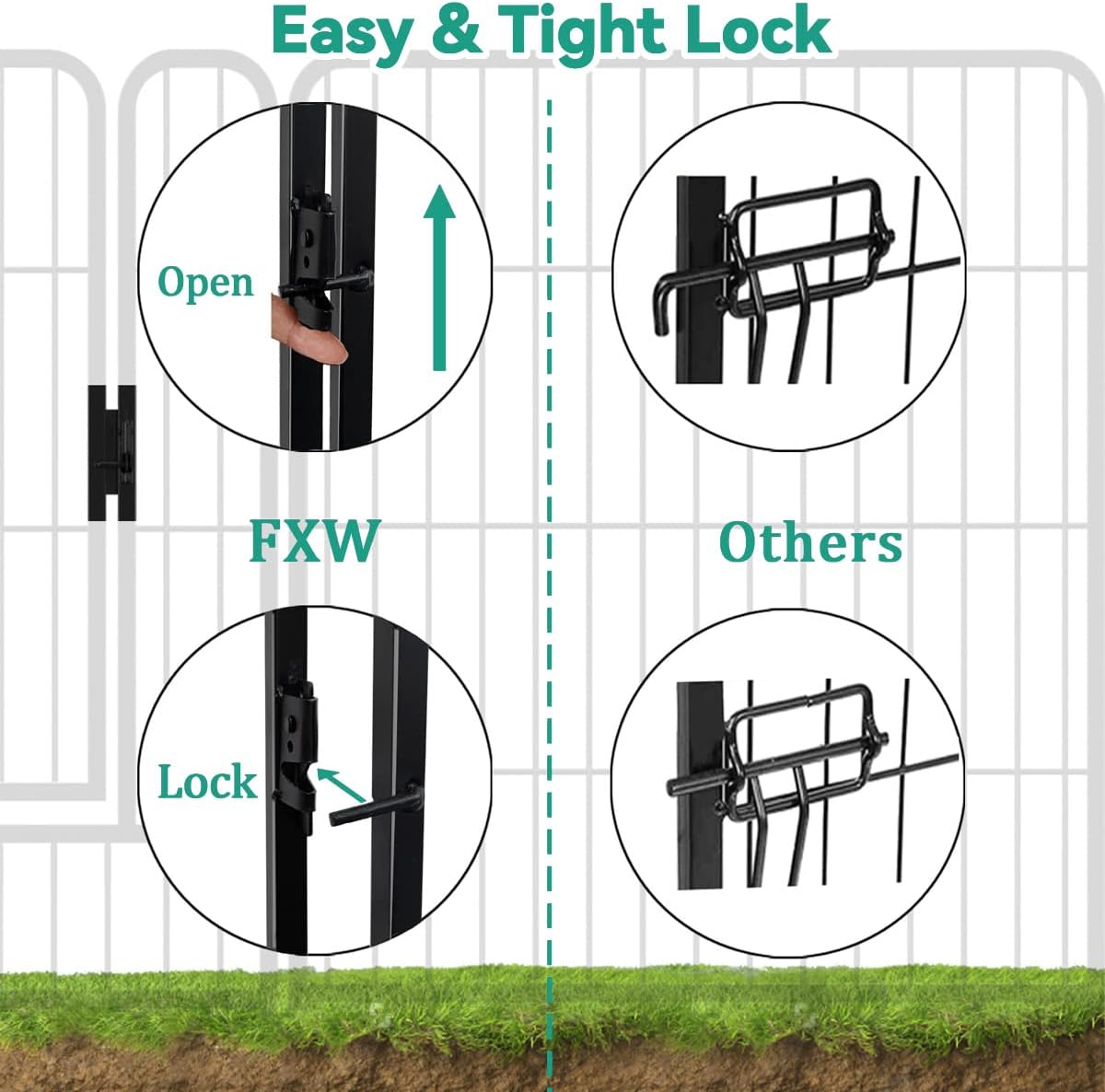 FXW Dog Pen Playpen, 8/32 Panels Pet Fence Playpen Gate Cage Kennel Indoor Outdoor Yard RV Camping for Puppies Small/Medium/Large Dogs, 32 Height - Image 10