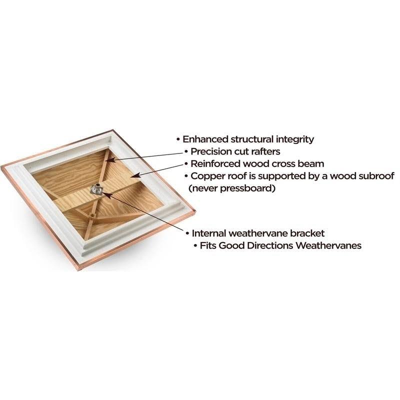 Good Directions Manchester 18 in. x 18 in. x 40 in. Square Vinyl Cupola with Rooster Weathervane - Image 3